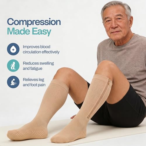 Image of TheraMagic Zipper Compression Socks for Men & Women, 20-30mmHg Closed Toe Graduated Zippered Compression Stocking