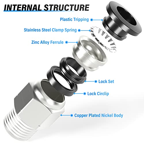 Image of TAILONZ 1 /4 inch Tube OD x 1 /8 inch NPT Male Straight Push to Connect Fitting 20pcs | Copper&Plastic,for PU /PA /PE /PVC Tubes,Pneumatic Systems,Air Lines,Factories,Workshops,Industrial,Automation,Repair,Machinery