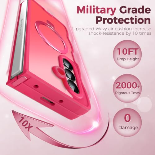 Image of Cute Wavy Magnetic Stand Case for Galaxy Z Fold 8 Ultra, Fit for MagSafe