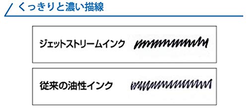 Roller Jetstream Uni-ball SXN150C rétractable pointe fine 0.7mm noir