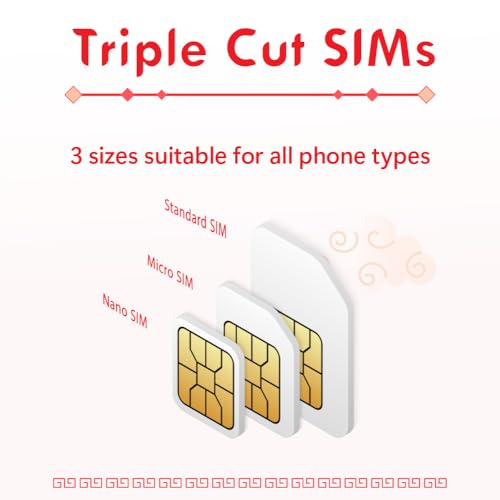 Carte SIM Chine 30 jours internet mobile 5G/4G idéal pour le voyage d'affaires et les vacances - 4
