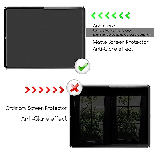 Protector de pantalla anti reflejo para Fire 7 Tablet 7 pulgadas miniatura 4