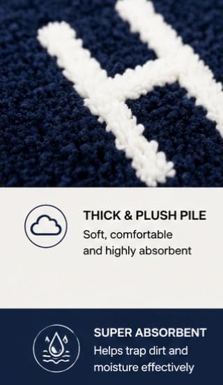 Image of Set of 2 Micro Anti Skid Bath Mat for Home Kitchen, Office, Water Absorbent Machine Washable and Quick Dry Luxury Mats for Bathroom, Kitchen, Entrance. (Blue Home)