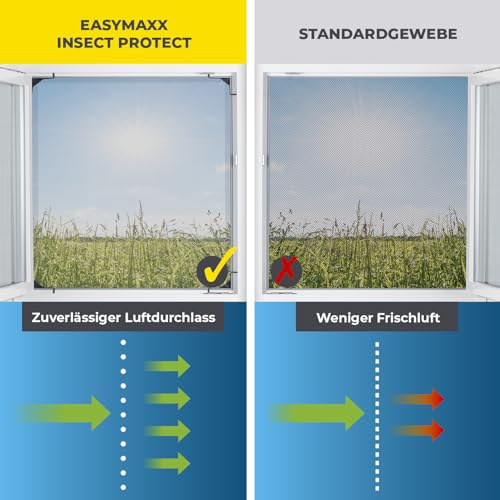 EASYmaxx Insect Protect | Teleskop-Insektenschutzgitter | Fliegengitter Fenster | mit vormontierten Rahmen | ausziehbarer Insektenschutz | integriertes Netz | anthrazit | 4er-Set