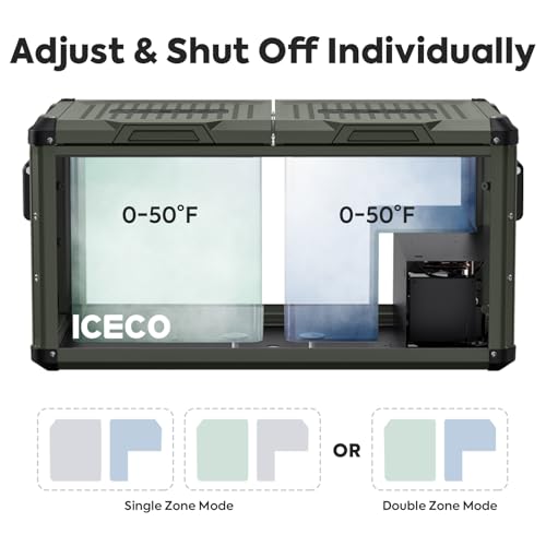 ICECO VL75 ProD 12V Refrigerator, Portable Freezer Fridge with AC/DC, 75L Dual Zone Car Fridge Powered by SECOP, 0℉ to 50℉, Electric Cooler for Car, Camping and Home Use [Olive Green Special Edition] - Image 3