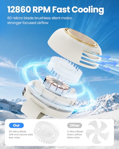 Ventilateur portable rechargeable : mini ventilateur personnel LED - 5