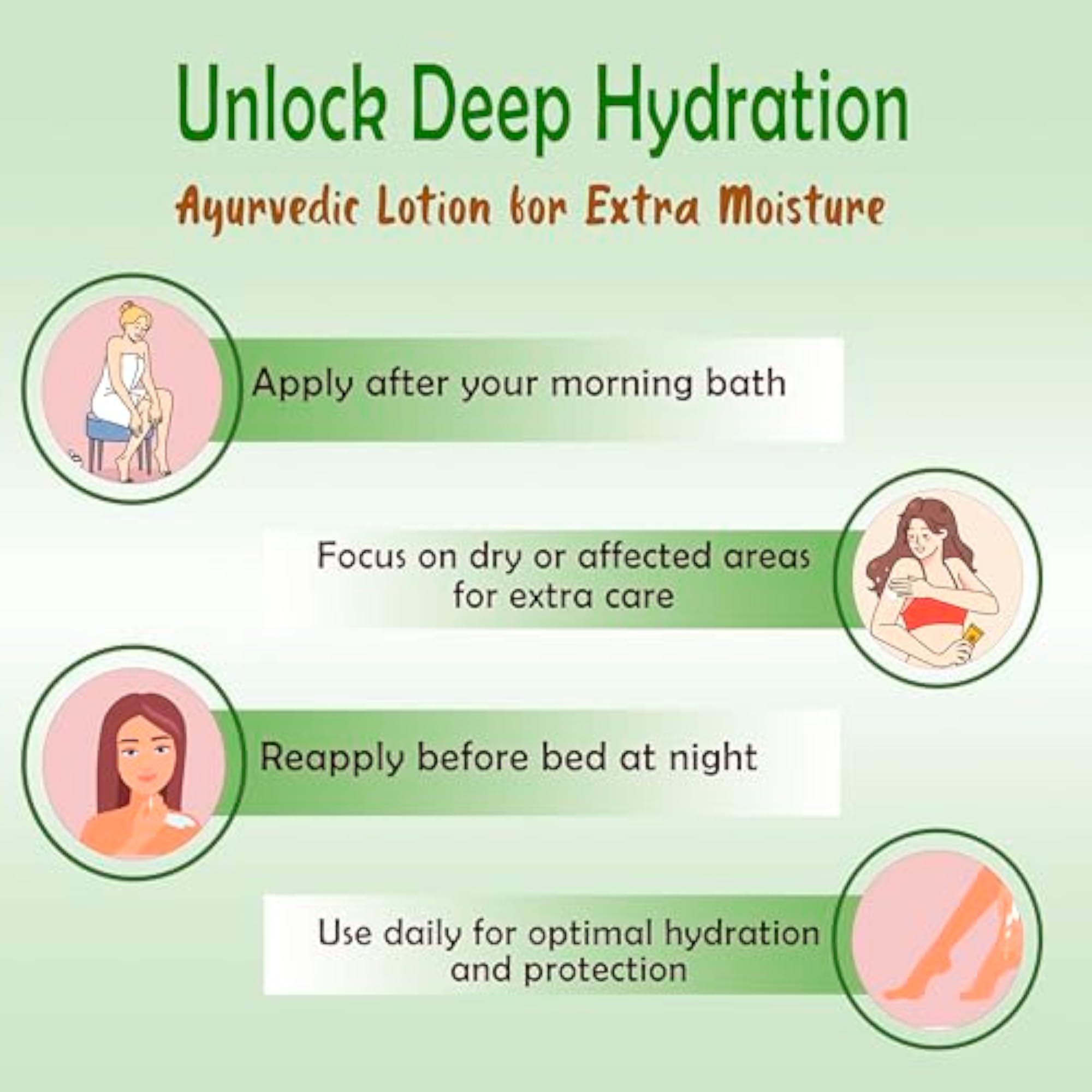 Ayurvedic Lotion, Combination of Ayurvedic Oils