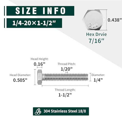 Image of (10 Sets) 1 /4-20 x 1-1 /2 inch Hex Bolt and Nut Kit, 304 Stainless Steel (18-8), Fully Threaded, Flat & Lock Washers Included