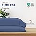 THREAD SPREAD 100% Egyptian Cotton Pillow Cases King - 1000 Thread Count Pillow Cases King Size Set of 2, Cooling & Breathable Extra Long Staple Sateen Weave Cotton Pillow Covers for Bed - Deep Blue
