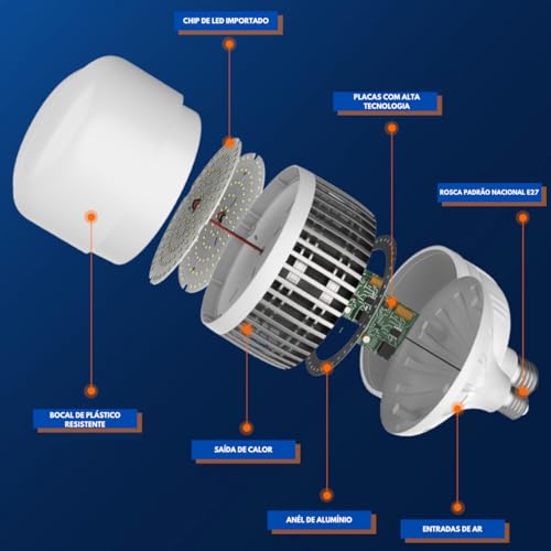 Lâmpada Luz Led Bulbo 250w Soquete E27 Iluminação Potente