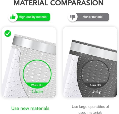 Image of Fuxury Bubble Mailers 6x10 inch White Padded Envelopes 9600 Pack Bulk Strong Adhesion Full Pallet of Padded Mailers Thick Bubble Envelopes for Small Business Mailing Small Items,Jewelry,Makeup
