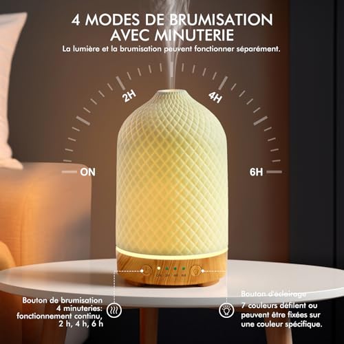 Diffuseur d'huiles essentielles électrique 200ML, l'idée cadeau idéale - 3
