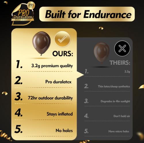 Image of Bezente Pro Duralatex Brown Extra-Thick Balloons 120 Pack 10 inch