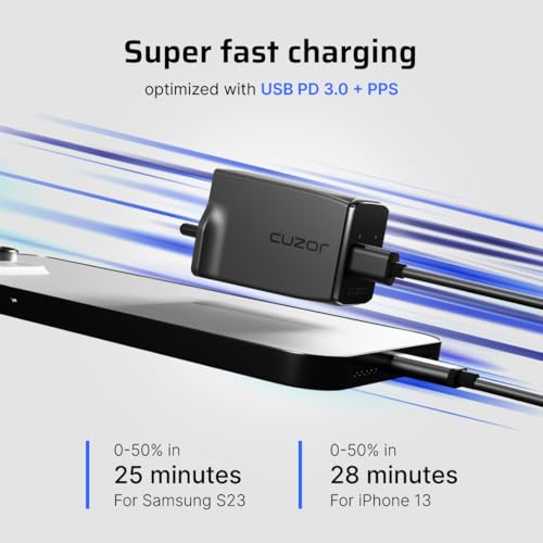 Image of Cuzor Pulse 70W GaN Charger | 2 USB Type C Ports | for iPhone, Samsung, MacBook, iPad | Fast Charging for Laptop and Mobile | Supports PD, PPS, QC | BIS Certified