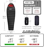0 Degree Sleeping Bag for Adults - 650 Fill Power Down Bag for Cold Weather 10F /0F / -4F / -9F Large Lightweight
