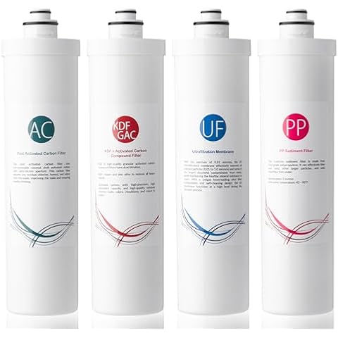 iSpring F4-CUA4 Replacement Pack for 4-Stage Ultra Filtration System CU-A4, Sediment, UF, KDF, and Activated Carbon Filter, 4 Count (Pack of 1) , White Cover