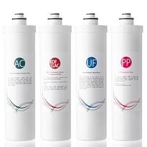 iSpring F4-CUA4 Ersatzfilterpaket für CUA4 System