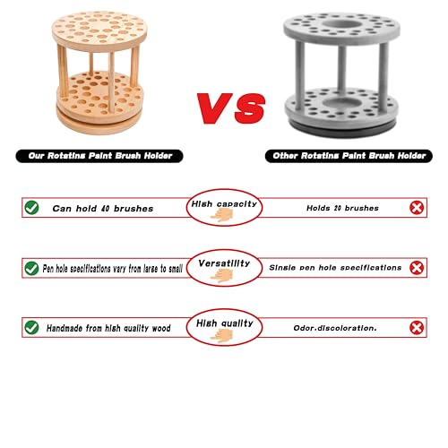 Huiflyer PEN HOLDER Paint Brush Holder For Artist , Handcrafted Rotating Paint Brush Organizer,Watercolor Brush Holders thumb #2