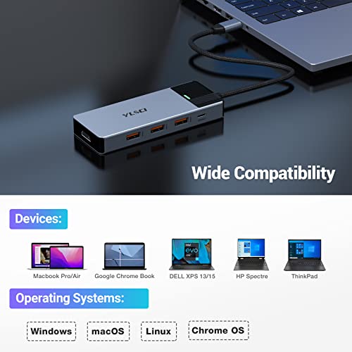 Hub USB C haute performance 10Gbps avec alimentation Power Delivery - 2