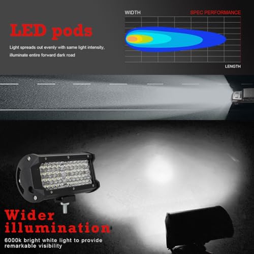 Reflector LED de 480w SECFOU para auto con iluminación uniforme y aleación de aluminio 5