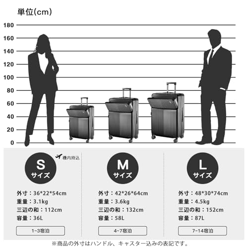 VARNIC スーツケース B19 の商品画像 7