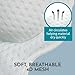 WONDERfoam Thick Padded Ergonomic Bath Pillow for Tub, Bathtub Headrest Neck and Back Support, Strong Suction Cups, Machine Washable Breathable Mesh Quick Dry Pillows, Luxury Spa Accessories, White