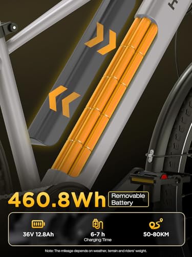 HITWAY 29” E-bike Electric Bike for Adults, Commute Ebike with Removable 36V 12.8Ah Battery, 50-80KM Range, 250W Motor 25km/h, 7-Speed Electric Mountain Bike with APP, E-MTB City Bicycle For Men Women - Image 3
