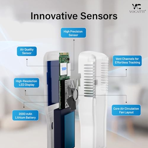 Image of Indoor Air Quality Monitor | TVOC,CO,CO2, HCHO | ≈ 100% Accuracy | 2000mAh Portable Pollution Meter with Temperature & Humidity | Indoor & Outdoor | Type-C Rechargeable | 1 Year Warranty