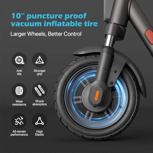 Image of MEGAWHEELS Electric Scooter for Adults with Suspension, 8.5 /10in Vacuum Tires, 14 /19 /28 /31Miles, 15MPH Max Speed, Turn Lights, Foldable Electric Scooter for Commuter