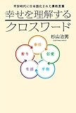 平安時代に日本語化された景教言葉 幸せを理解するクロスワード