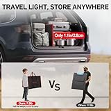 Photo of the DOKIO 160W 18V Portable Solar Panel Kit Solar Charger with 2 USB Ports