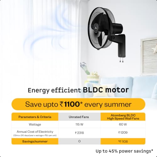 Image of atomberg SilenceAire Hi-Speed 400mm Wall Fan| Energy saving | Ideal for Home & Office| Silent BLDC Wall Fan| 60W | Remote with Oscillation, Timer, Sleep | 2 Years Warranty (Midnight Black)
