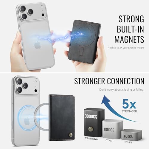 Image of Magnetic Wallet Card Holder with RFID Protection, PU Leather Slim Wallet, Strong Magnet Attachment for iPhone 18 /17 /16 /15 /14 /13 /12 Series Pro Max Plus Mini-Black