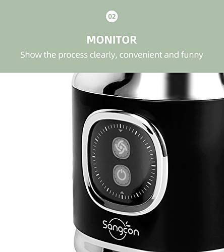 Personal Smoothies Blender, Portable Mini Blenders For Shakes And Smoothies, Single Serve Smoothies, Smoothies Maker With 20oz Travel &Lids