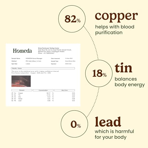 Homeda Kansa Wand Ayurveda Foot Massager - Indian Skincare Tool - SWA Kansa Wand for Feet & Face Relazation and Detox - Ayurveda Gifts (Double Bowl) - Image 6