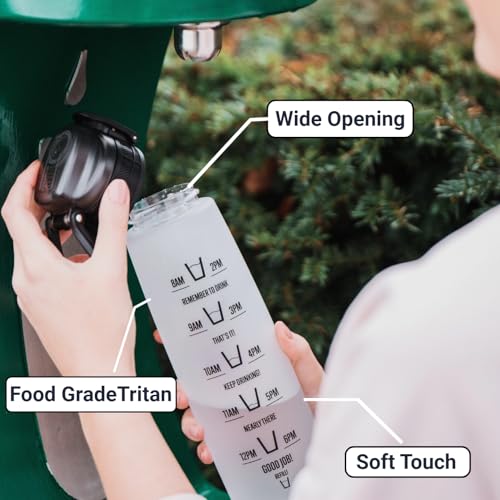 Smart Water Bottle Hydration Reminder