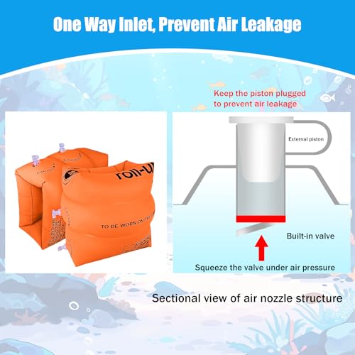Inflatable Arm Floaties Swim Wings for Kids & Adults Blue 2PCS - image 4