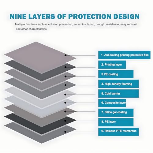 Masquer les défauts muraux : lot de 10 dalles 3D effet brique dorée adhésives pour meuble