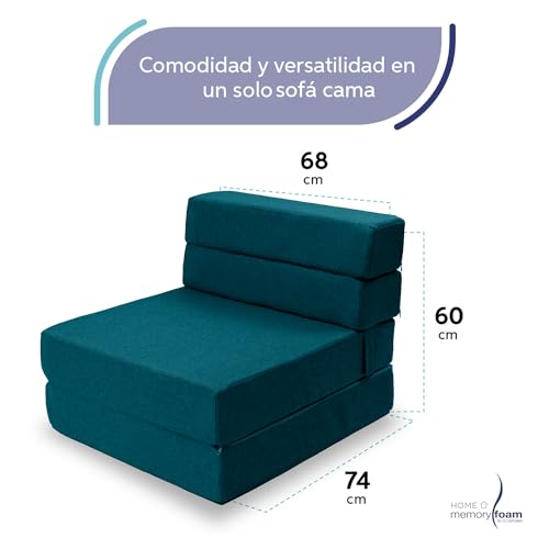 La mejor comparación de Sofa cama verde los 10 mejores. 24 Imagen adicional