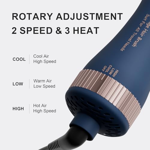 Image of Dual Voltage Travel Hair Dryer Brush, 2 Inch Oval Shape Mini Hot Air Brush