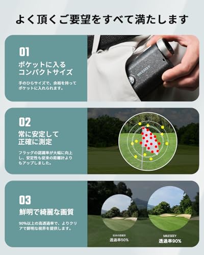 MiLESEEY PF1 Pro+ の商品画像 6
