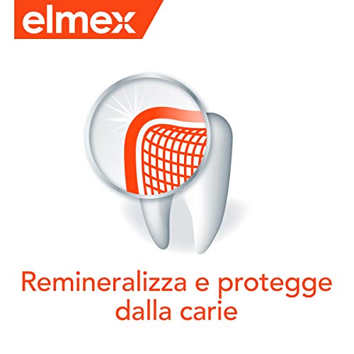 Elmex Protezione carie