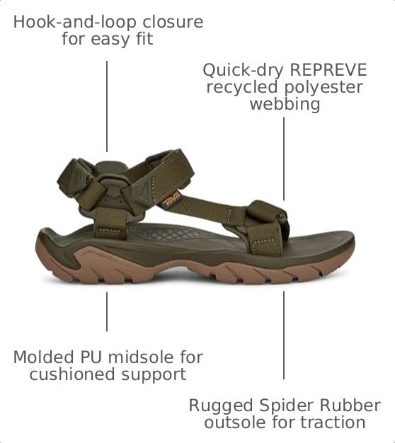 Image of Teva Men's Terra Fi 5 Universal Sport Sandal
