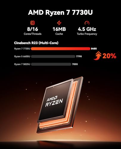 Image of KAMRUI E3B Mini Gaming PC Windows 11 pro, AMD Ryzen 7 7730U (Upgraded 7640HS /7430U), 16GB RAM 1TB M.2 SSD Desktop Computers, 4K Triple Display /Type-C /WiFi6 /BT5.2 for Gaming | Business | Home | Office