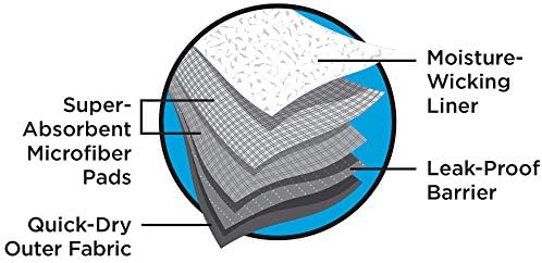 so phresh washable diaper