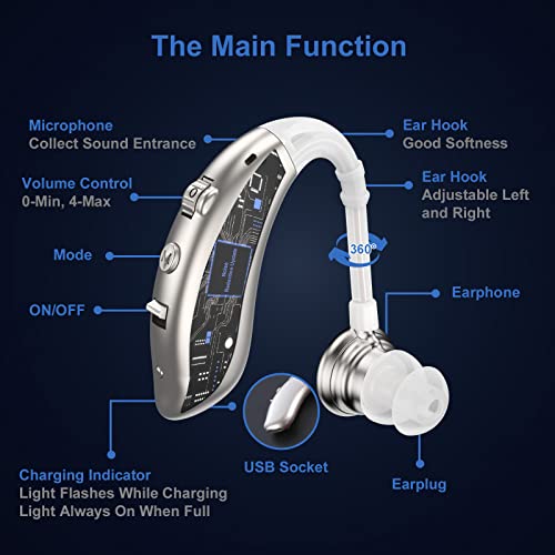 F&Kcoptee Hearing Aids For Seniors Rechargeable With Noise Canceling - Hearing Amplifiers For Adults With Severe Hearing Loss - 2 Ear Amplifier Over The Counter Hearing Aid With Volume Control - Silver #TOP1