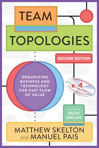 Image of Team Topologies: Organizing Business and Technology for Fast Flow of Value, Second Edition (Full Colour Indian Reprint)