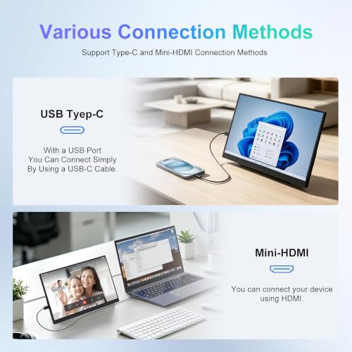 Image of 16 Inch Portable Laptop Monitor FHD 1200P IPS 60hz, USB-C&HDMI External Secondary Screen with Integrated Kickstand, Laptop Compatible, Perfect for Multi-Screen Office Work