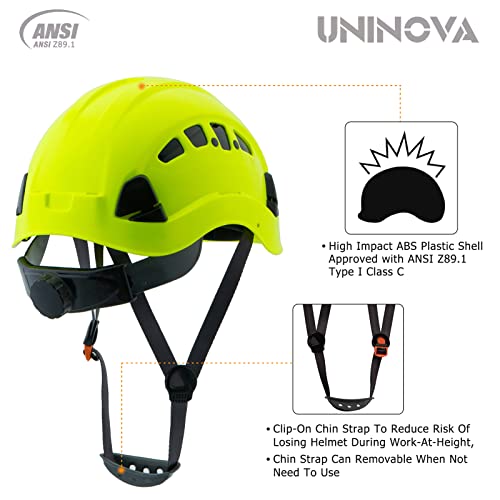 UNINOVA Safety Hard Hat - ANSI Z89.1 Approved Helmet Adjustable - 6-Point Ratchet Suspension & OSHA Hardhats Vented,Class C Safety Helmet Construction Work (A3 Lime) - Thumbnail 2