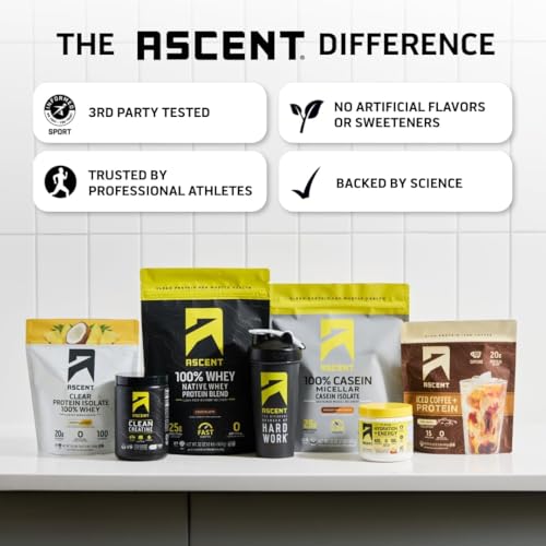 Image of Ascent 100% Whey Protein Powder - Post Workout Whey Protein Isolate, Zero Artificial Flavors & Sweeteners, Gluten Free, 5.5g BCAA, 2.6g Leucine, Essential Amino Acids, Brownie Batter 1.7 lb